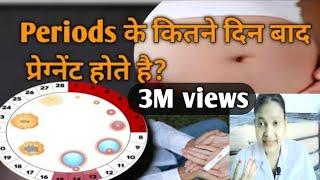 Periods के कितने दिन बाद प्रेग्नेंट होते है?Relation बनाने का सही समय क्या है प्रेग्नेंट होने के लिए