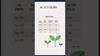 고덕강일 제일풍경채 2.18 모집공고 예정! 하루 미뤄졌다