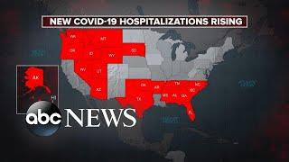 US sees 3rd highest day in new COVID-19 cases l ABC News