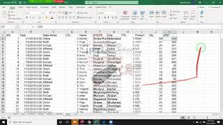 Pivot Table Classes in Hindi