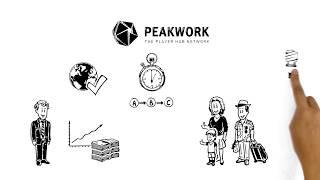 Peakwork - Introducing the Player Hub Technology (English)