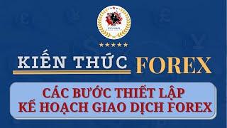 Kiến Thức Forex 10: Các Bước Thiết Lập Kế Hoạch Giao Dịch Forex