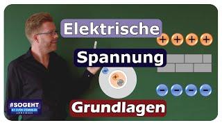 Elektrische Spannung erklärt: Ein Leitfaden für Elektrotechniker