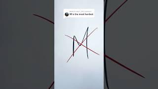 Viral Signature Ideas for Letter “M” Names #signature #letra #howto #name #m