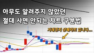 평생 써먹는 주식 차트 보는 법 1부(절대 사면 안되는 차트)