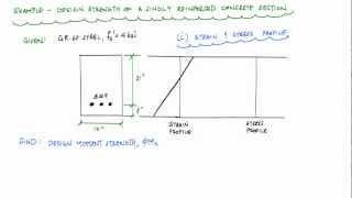 Design Moment Strength of Singly RC Beam Example - Reinforced Concrete Design