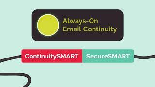 FuseMail SecureSMART Suite - Email continuity