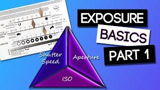 Exposure Triangle Basics - Training Part 1 - First Steps to Getting to Manual Mode