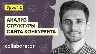 Анализ SEO-структуры конкурентов #1.2