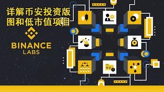 详解币安投资版图和低市值项目 #币安ieo #币安launchpad #币安launchpool $VOXEL $pSTAKE $SIS $Astar $NUM $BBS $1inch $CERE