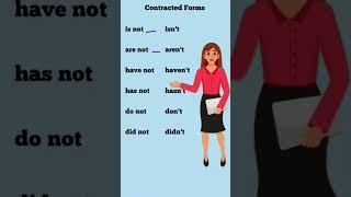 Tense in English Grammar//Contract Forms//Auxiliary Verbs. #viralshorts