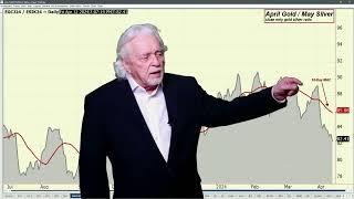 Metals: PPI Comes in Cooler Than CPI; Ira Epstein's Metals Video 4 11 2024
