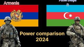 Armenia vs Azerbaijan military power comparison 2024