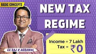 15. New Income Tax Regime Slab Rate PY 2023-24 (AY 2024-25) | Alternative Tax Slab Sec. 115BAC