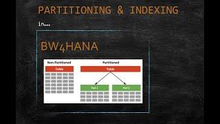 BW4HANA - ADSO - Partitioning & Indexing