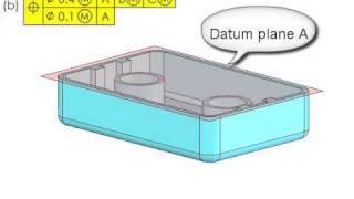 GD&T Tip from Tec-Ease - Composite versus Two Single Segments [5.4]