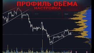 Профиль объема tradingview бесплатно