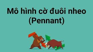 Mô hình cờ đuôi nheo Pennant – Đặc điểm và cách giao dịch