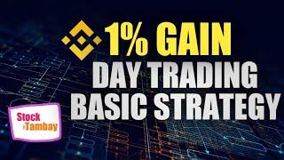 DAY TRADING BASIC STRATEGY | 1% STRATEGY