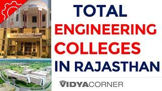 Types of Universities For Engineering in Rajasthan | Top Universities | Total Engineering College