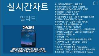 실시간차트 발라드 TOP 20 (2022년 3월) 실시간 인기차트 (음악차트) 노래모음 + 발라드 플레이리스트 | KPOP (CHART + BALLAD) | PLAYLIST