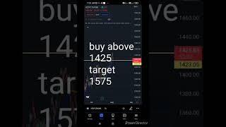 Today SR trading stock hdfc bank
