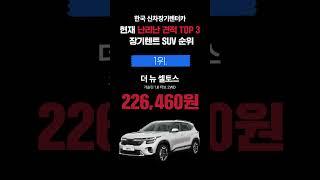 현재 난리난 장기렌트 SUV 견적 TOP3