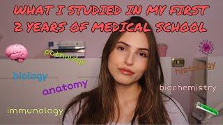 What I studied in first and second year | studying medicine in Italy