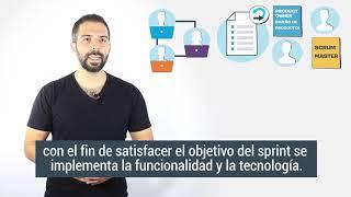 Video 111mil Modulo 4 clase 11 5 Eventos de Scrum