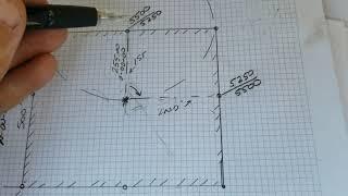 How to Survey. Resection and How it works.