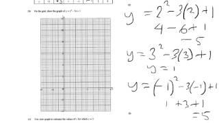 Q15 graphical solutions