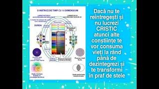 De ce alegând doar calea Cristică te reîntregești și te întorci acasă la adevărata origine