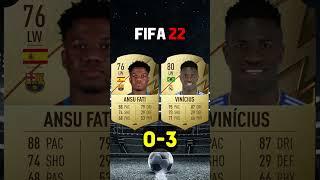 Ansu Fati VS Vinicius Junior Fifa Comparison |#fifa23 #eafc24 #comparison #football #shorts #gaming