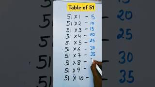 51 table trick #table #trick #maths #shorts #trending #learnwithaarti #learn with aarti