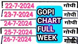 22 07 2024 full weekly chart gopi saptahik weekly chart astrology chart