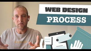 Web Design Process