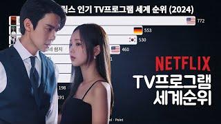 11월 넷플릭스 인기 TV프로그램 세계 순위 (2024)