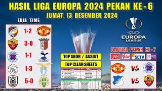 Hasil Liga Europa Tadi Malam ~ VICTORIA vs MAN UNITED ~ AJAX vs LAZIO ~UEL 2024 Pekan Ke 6