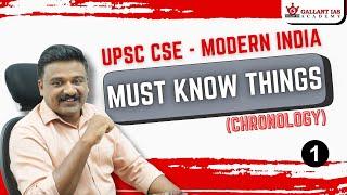 Modern India - must know things (chronology) for UPSC CSE | Gallant IAS