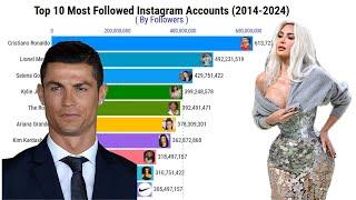 Top 10 Most Followed Instagram Accounts: 2014-2024 | Horizontal Bar Chart Timelapse