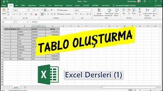 Excel Dersleri (1) Tablo Oluşturma