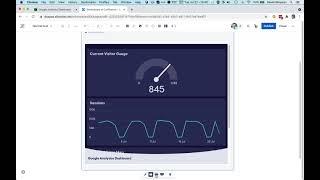 Geckoboard in Confluence