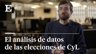 Análisis Electoral: KIKO LLANERAS valora los resultados en CASTILLA Y LEÓN | EL PAÍS