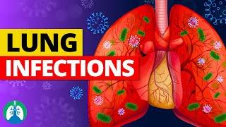 Lung Infection Types | Pneumonia, Influenza, Tuberculosis, and More