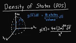 Density of States Derivation Part 1