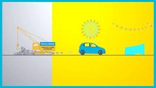 Health Care Supreme | Bajaj Allianz General Insurance