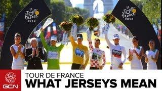 Tour De France Jerseys - What Do They All Mean?