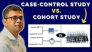 Case-control and Cohort Study Designs | Study Designs | Epidemiology in Minutes | EpiMinutes 5