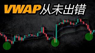 最佳VWAP买入卖出指标策略： 完美的交易信号