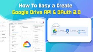 How To Easy a Create, Google Drive API & OAuth 2.0 - Connect To WeStream